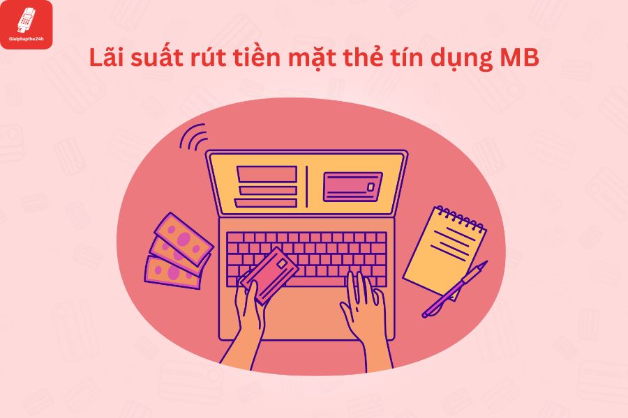 lãi suất thẻ tín dụng mbbank