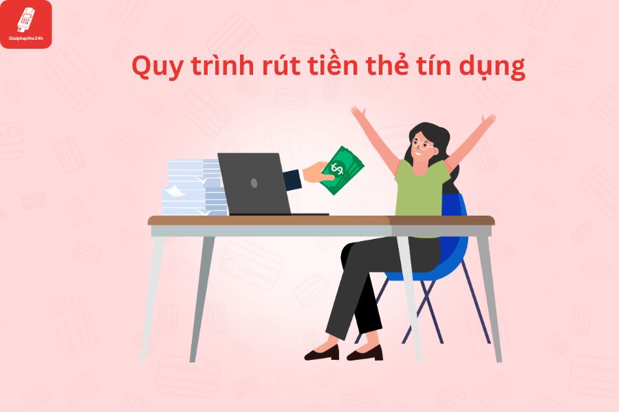 Quy trình rút tiền mặt thẻ tín dụng tại dịch vụ máy pos